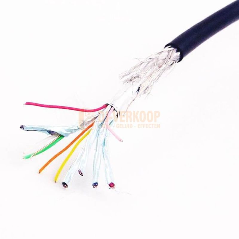 Cablexpert CC-HDMI4-Serie - High Speed HDMI kabel 0,5M tot 30M | DJ-Verkoop | 