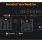 Kroeg / Cafe / Bar 2 ruimtes bediening voorbeeld Wolfmix W1 MK2 - stand-alone DMX-performance lichtcontroller